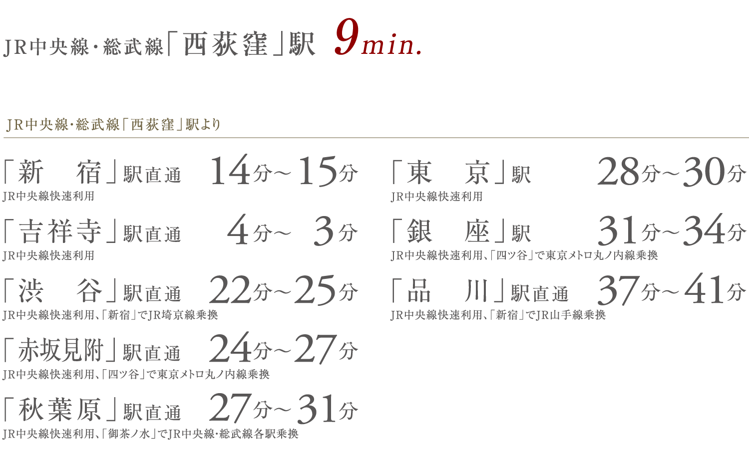 JR中央線・総武線「西荻窪」駅 9min.JR中央線・総武線「西荻窪」駅より
